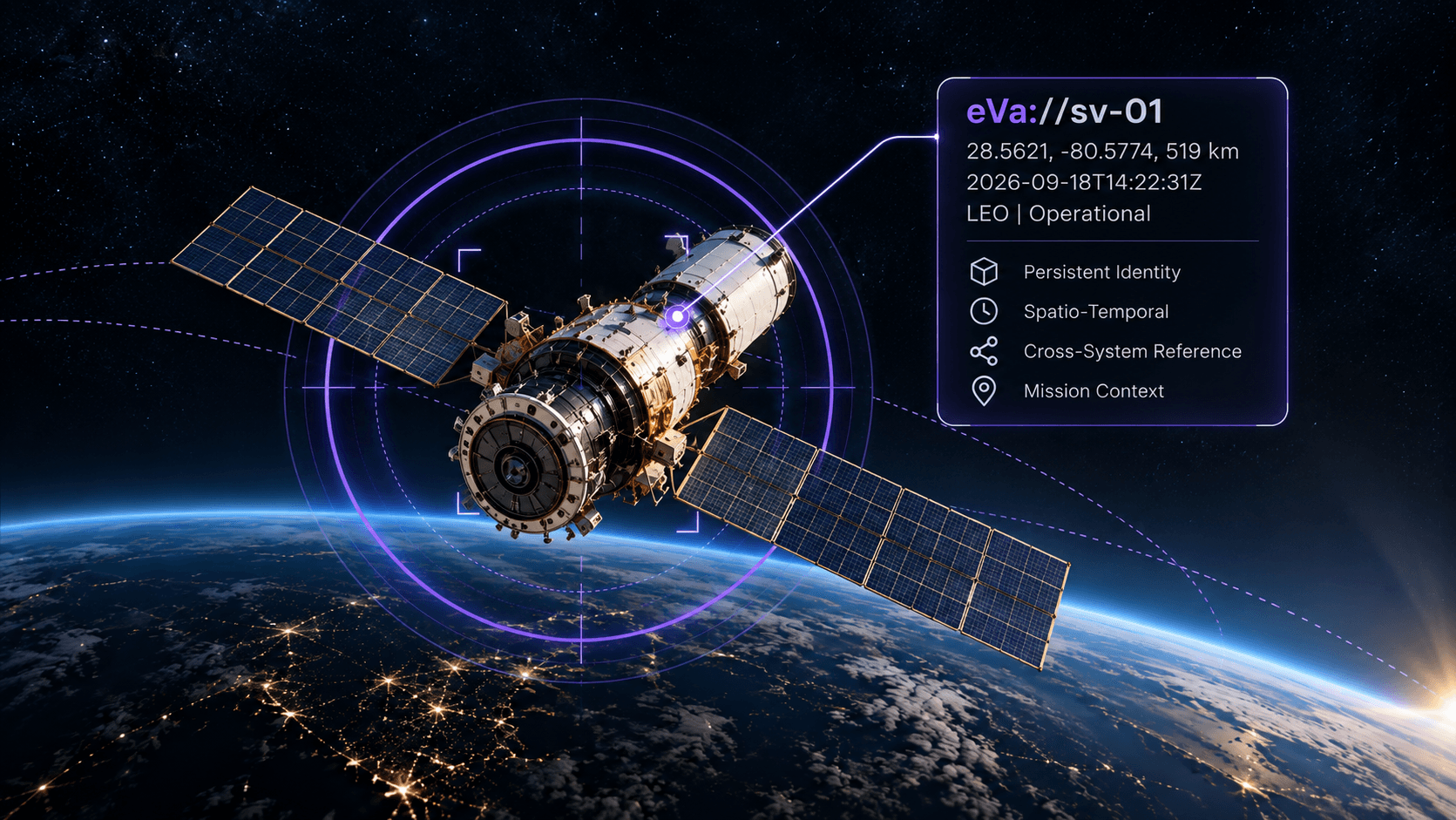 A spacecraft linked to a persistent eVa identity record