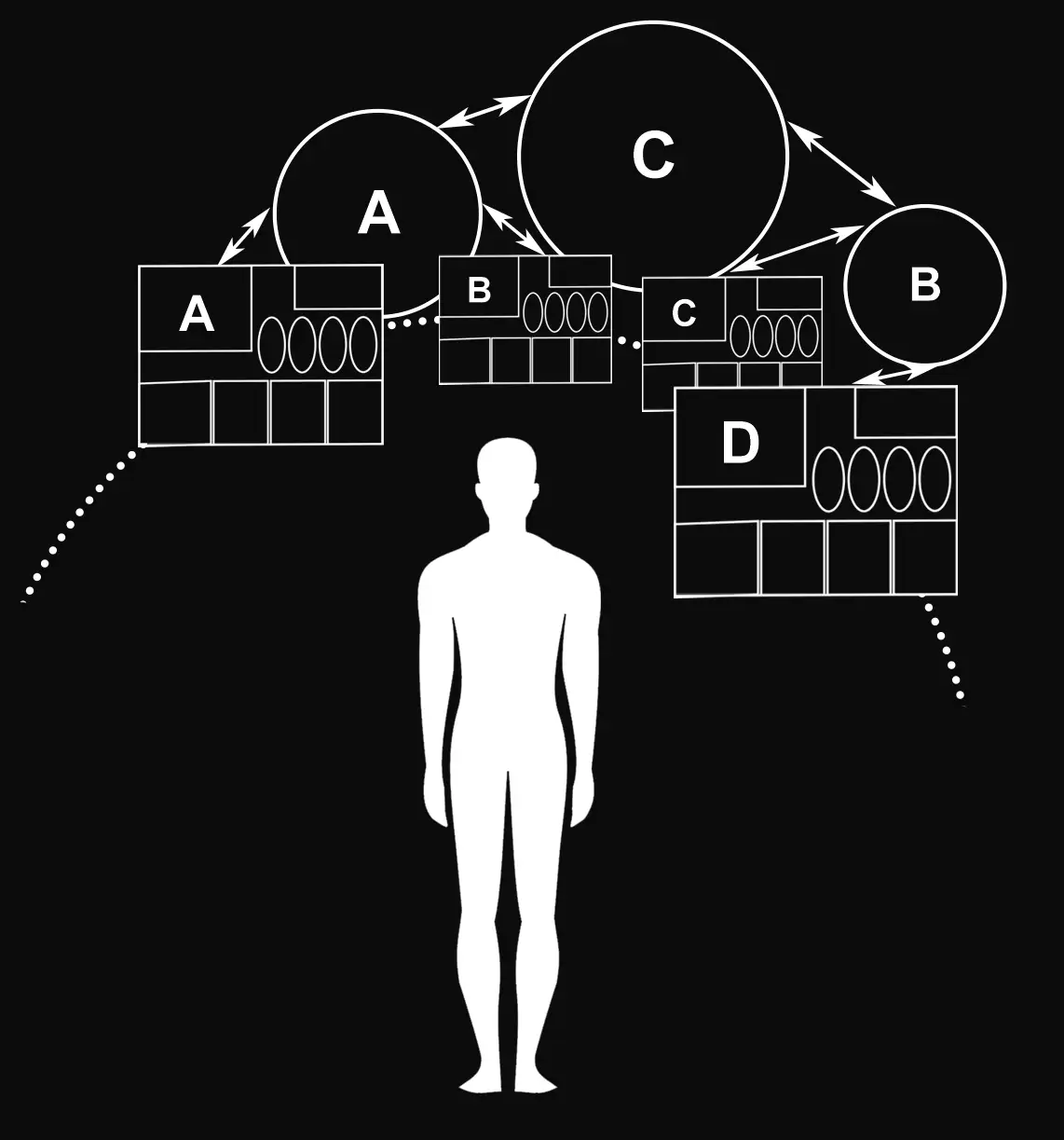 Neural Voyager Panel 5