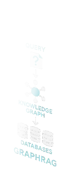 Neural Voyager Panel 2