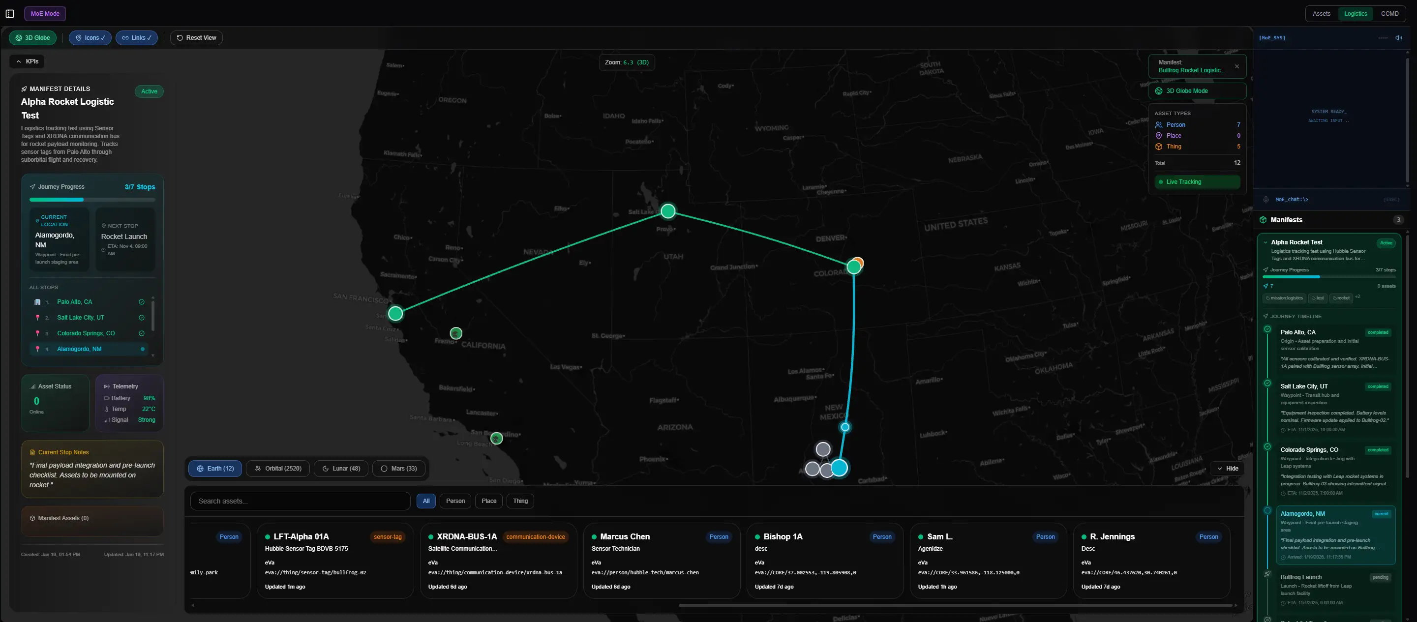 Mission Fabric Dashboard